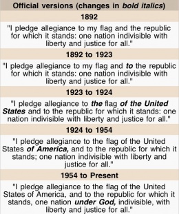Pledge changes.jpg